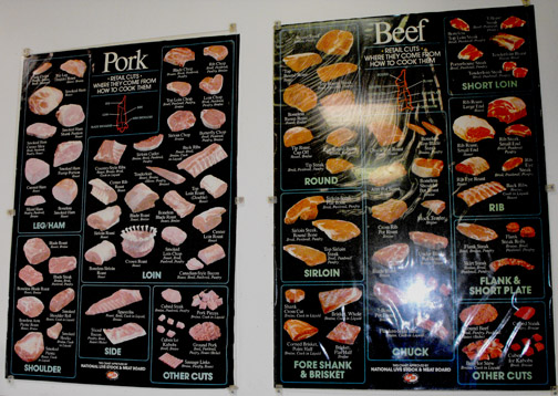 pork and beef cuts